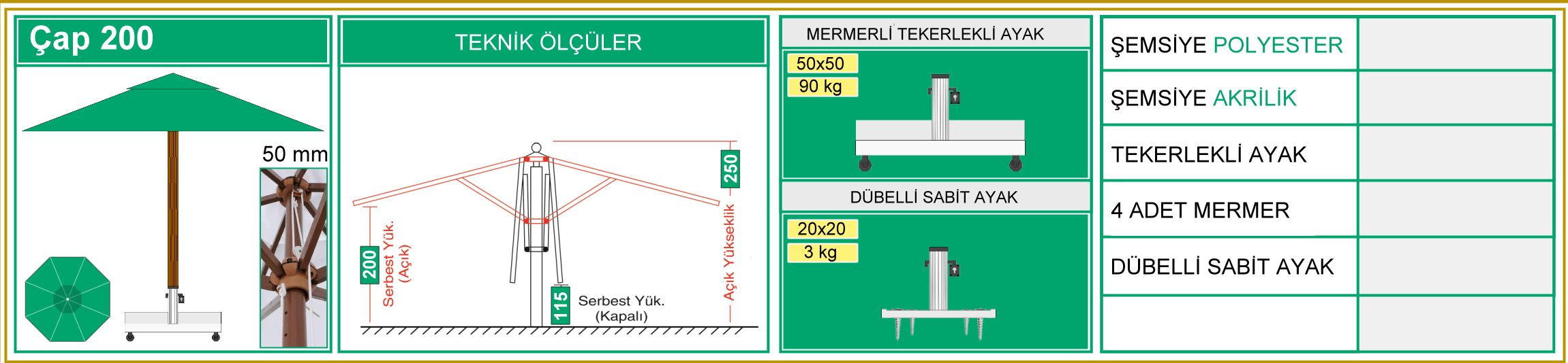 200 çap şemsiye detayları