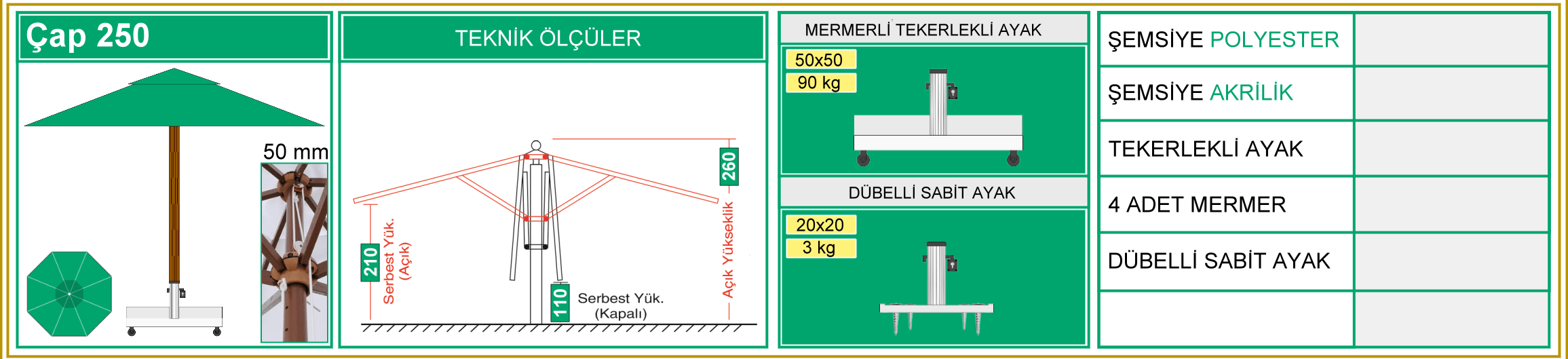 250 ap emsiye ls