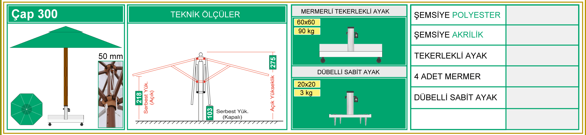 300 ap emsiye lleri