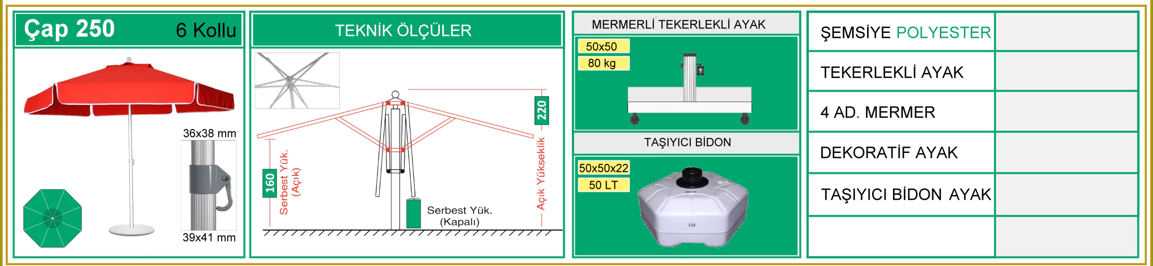 250 ap emsiye ls