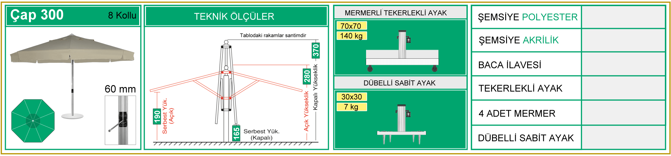 300 ap emsiye detaylar
