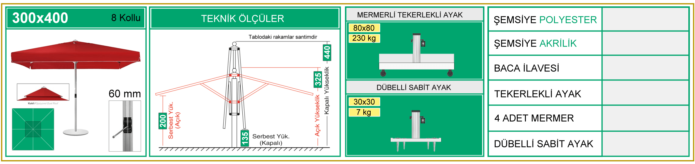 300x400 eko teleskopik emsiye ls