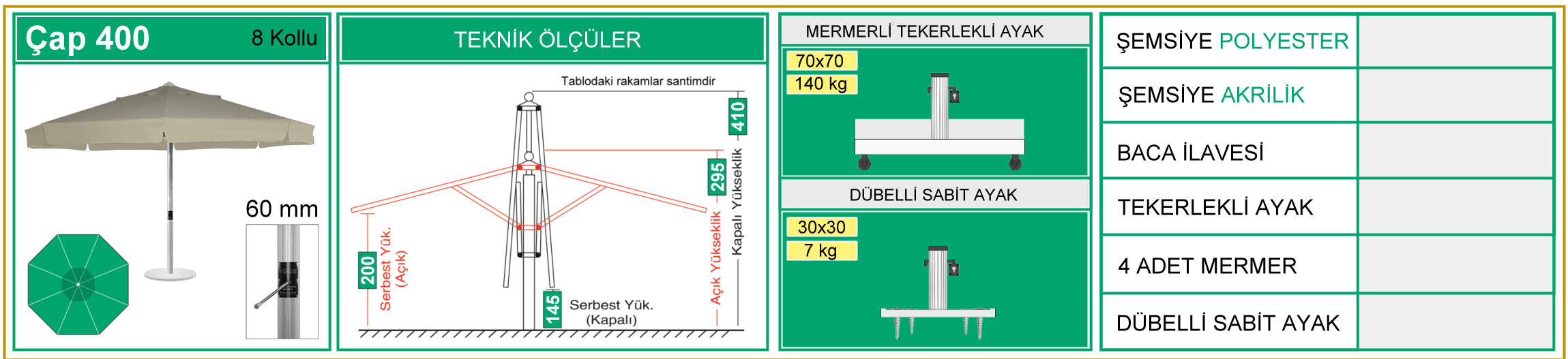 400 cm yuvarlak emsiye ls