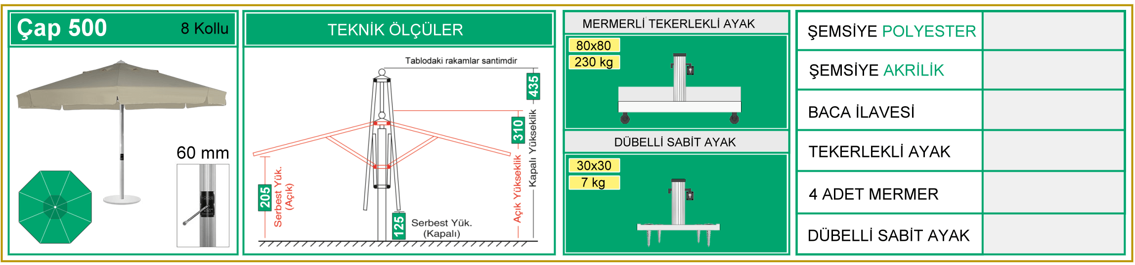 Yuvarlak 500 emsiye ls