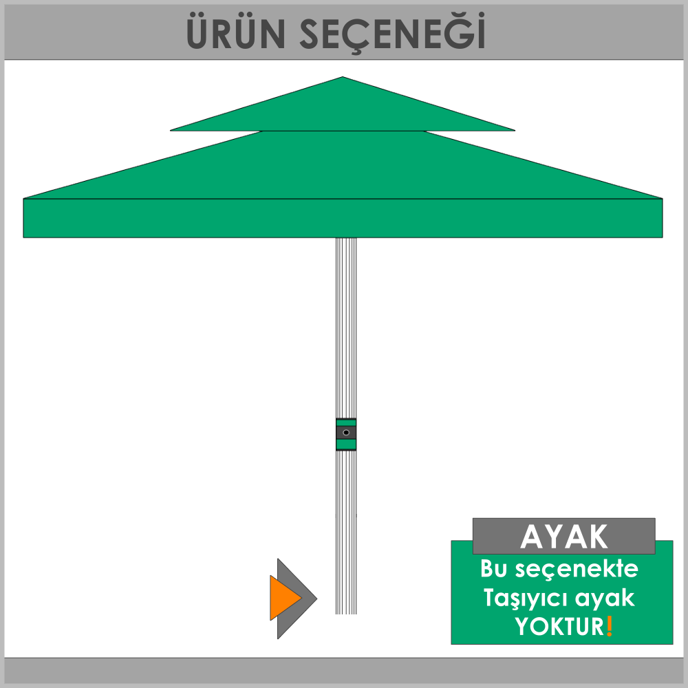 Restoran şemsiyesi
