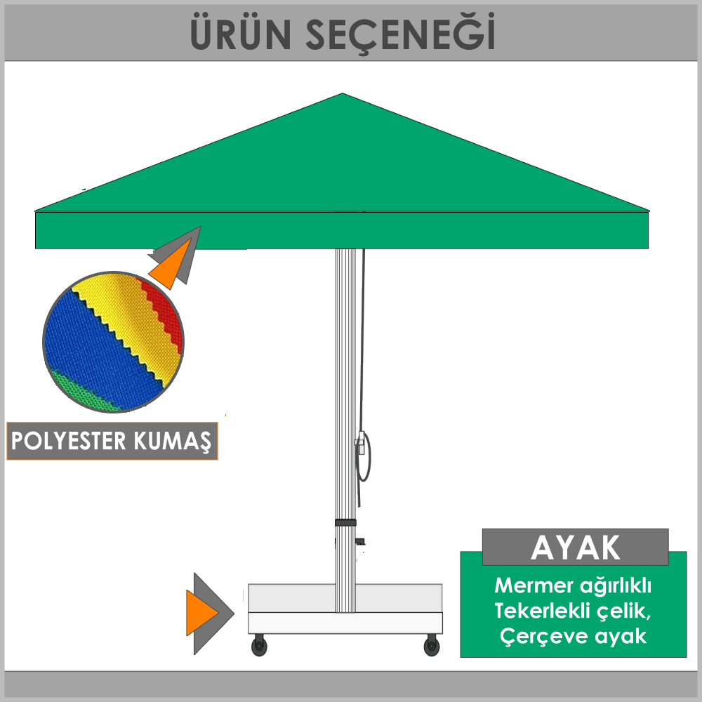 Gne emsiyesi
