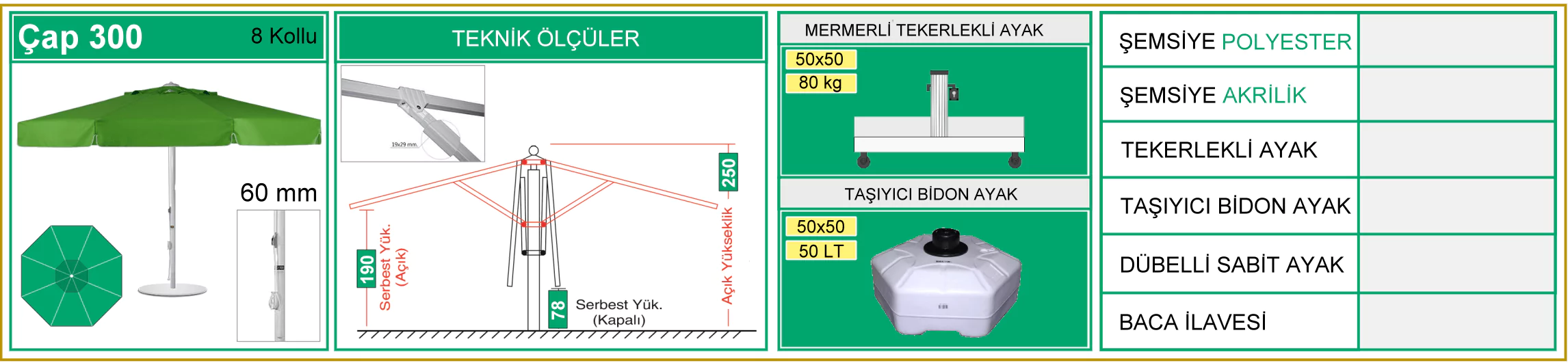 300 ap emsiye detaylar