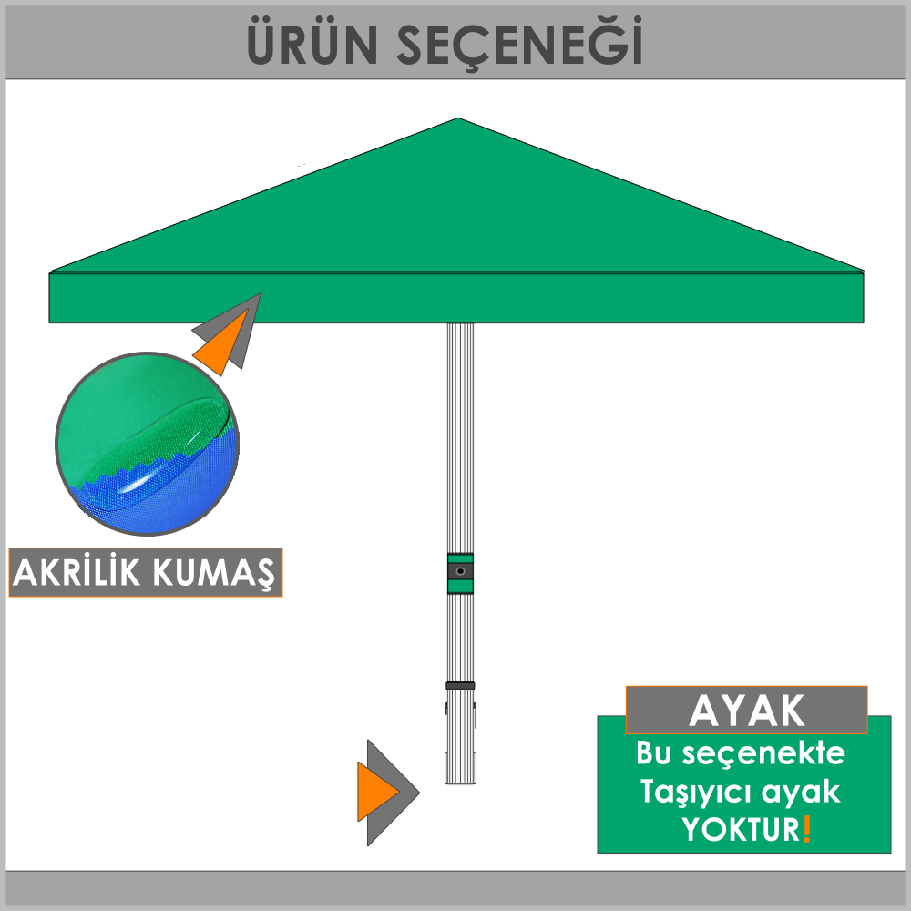 Restoran emsiyesi