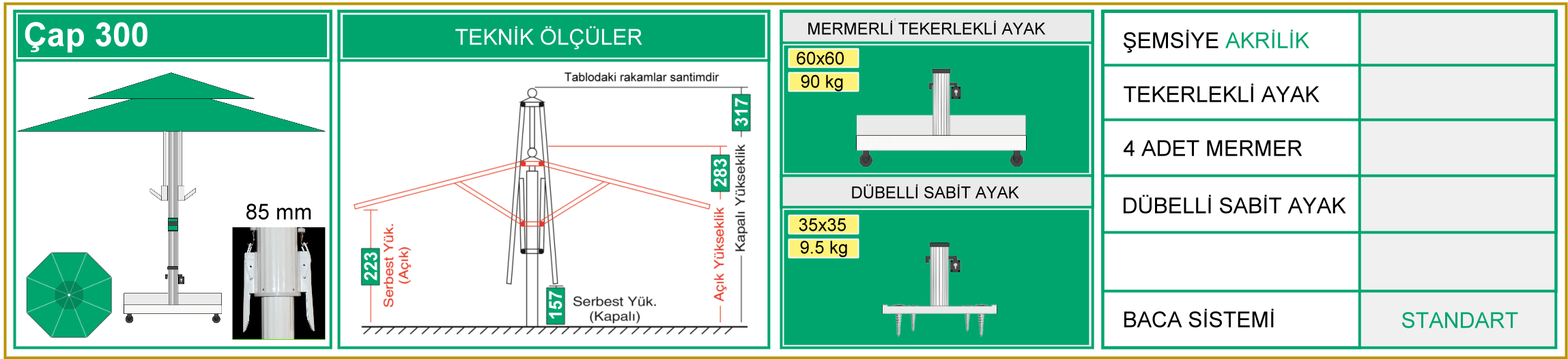 300 çap şemsiye detayları