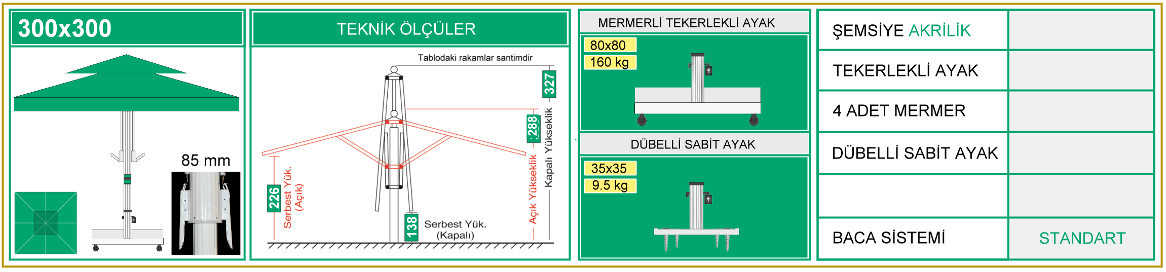 300x300 şemsiye ölçüleri