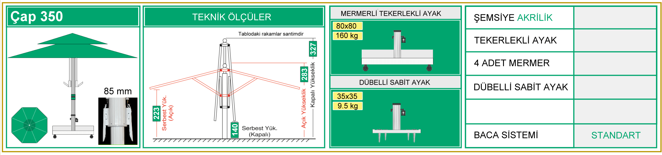350 cm şemsiye detayları