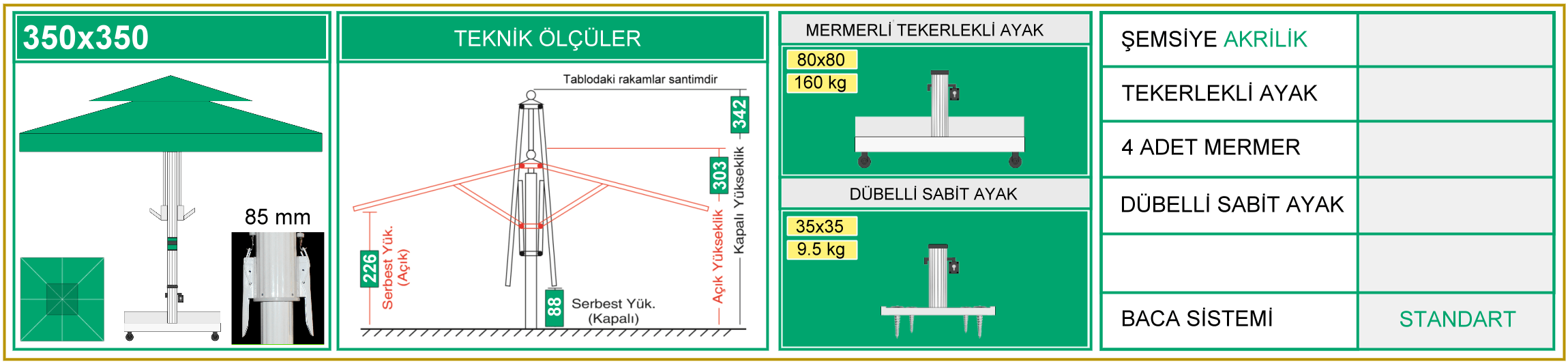 350x35 cm şemsiye detayları