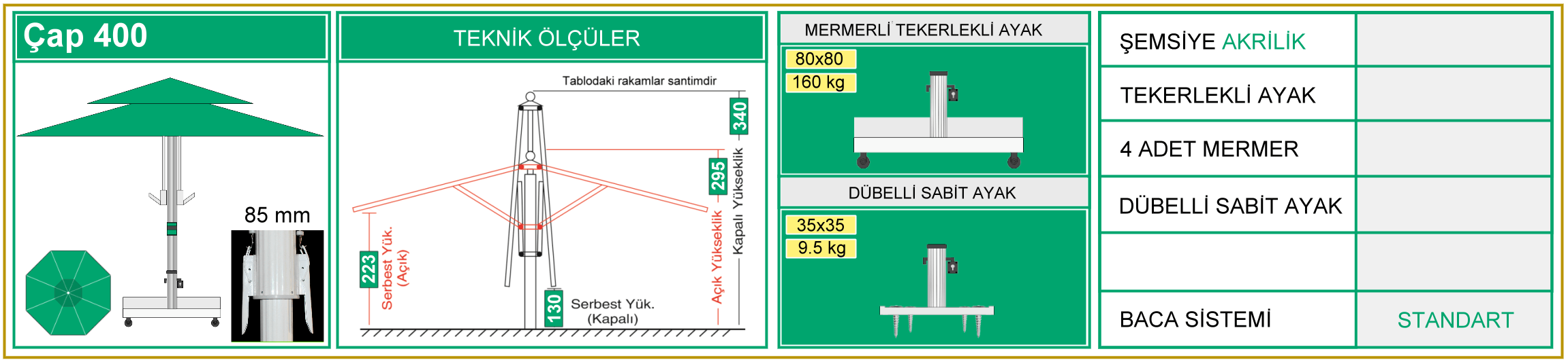 Şemsiye ölçü tablosu