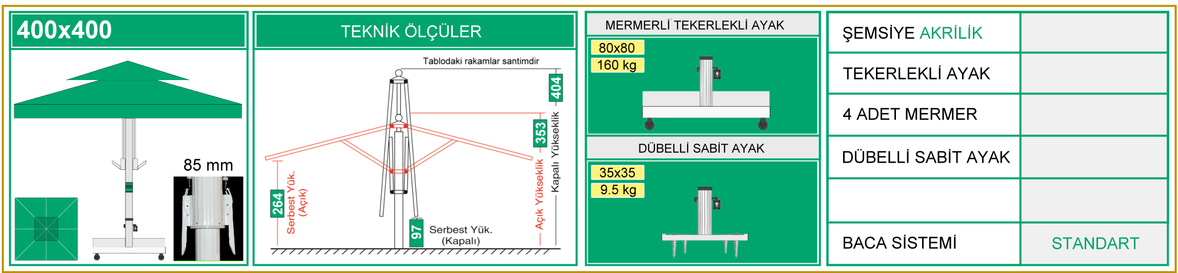 400x400 kelepçeli şemsiye detayları