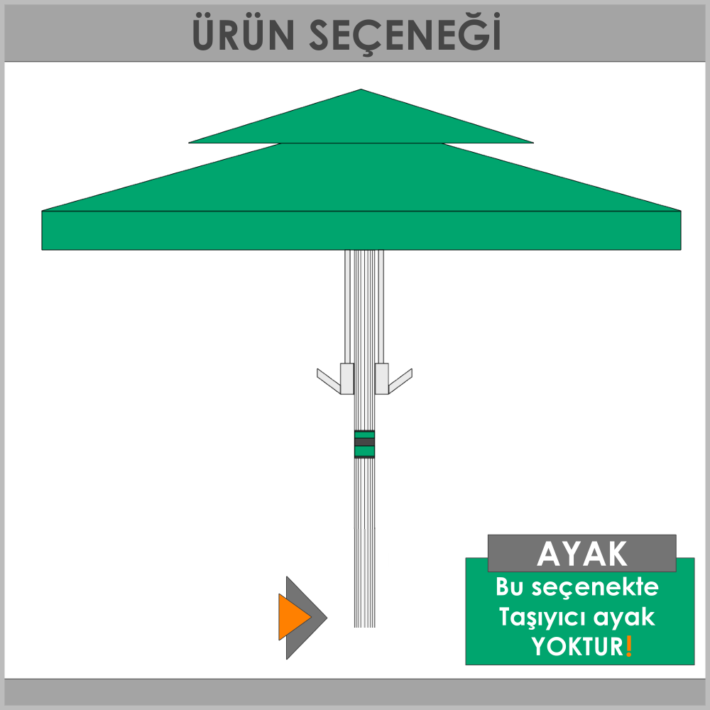 Kelepçeli sistem şemsiye