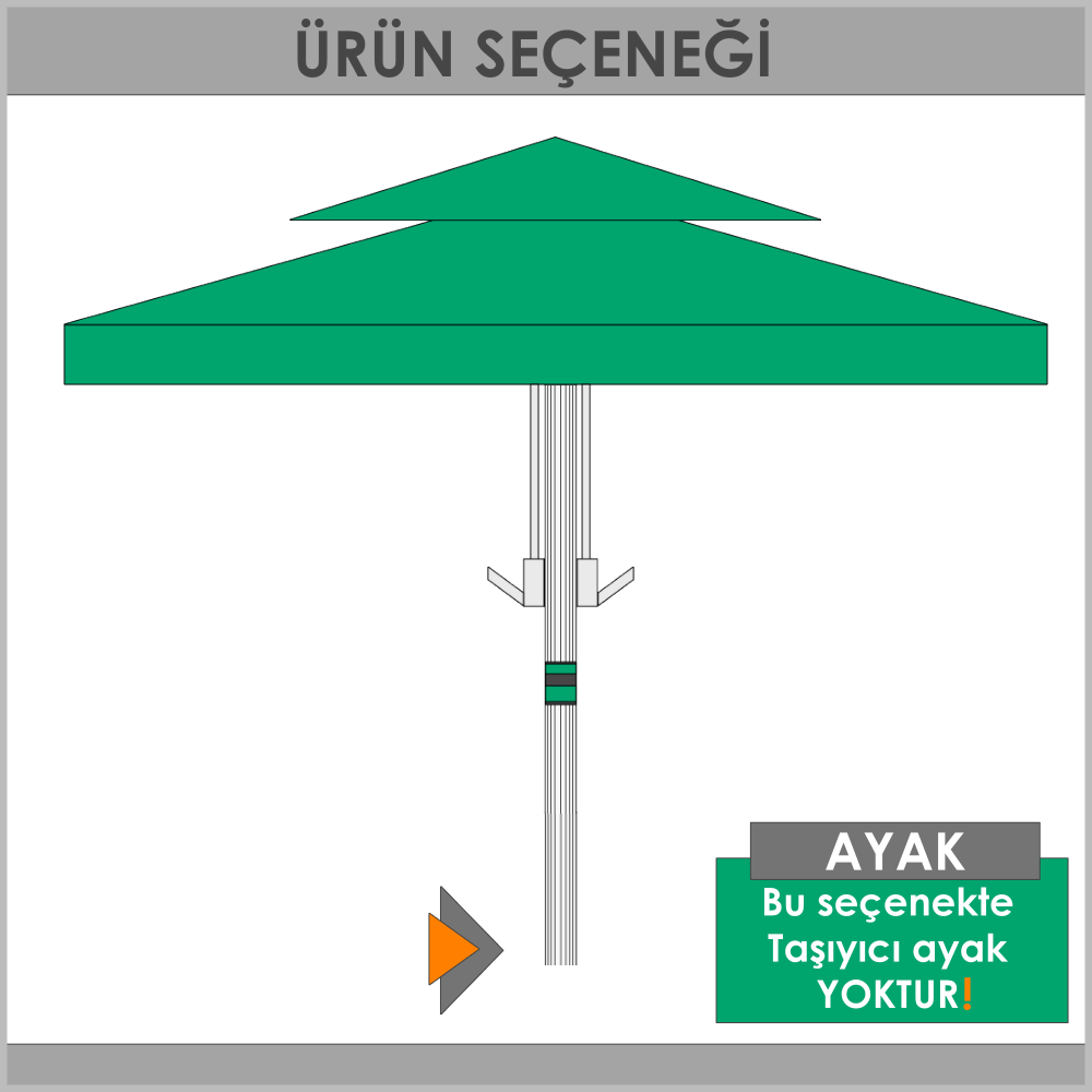 Kelepçeli sistem şemsiye