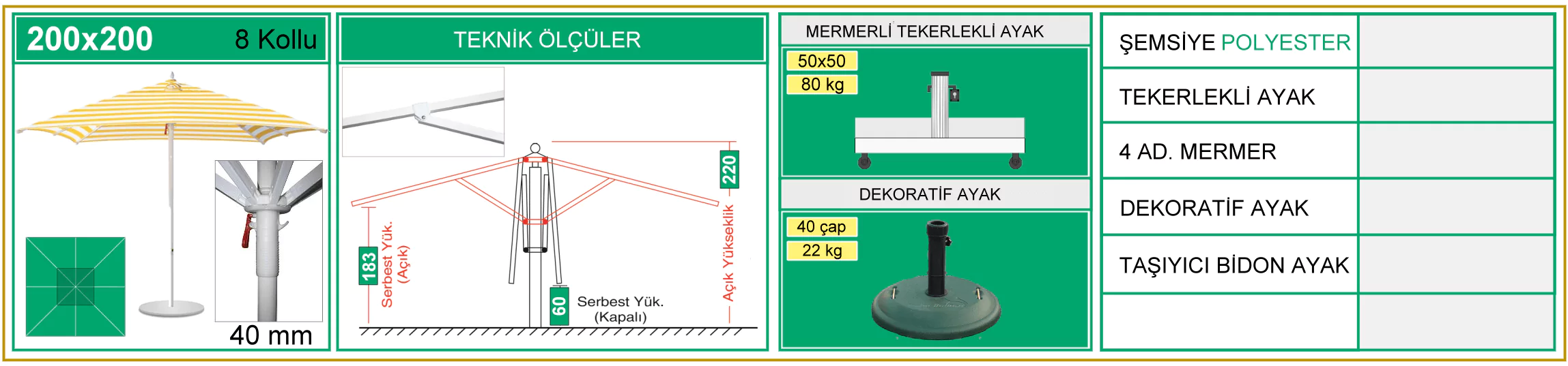 200x200 emsiye detay lleri
