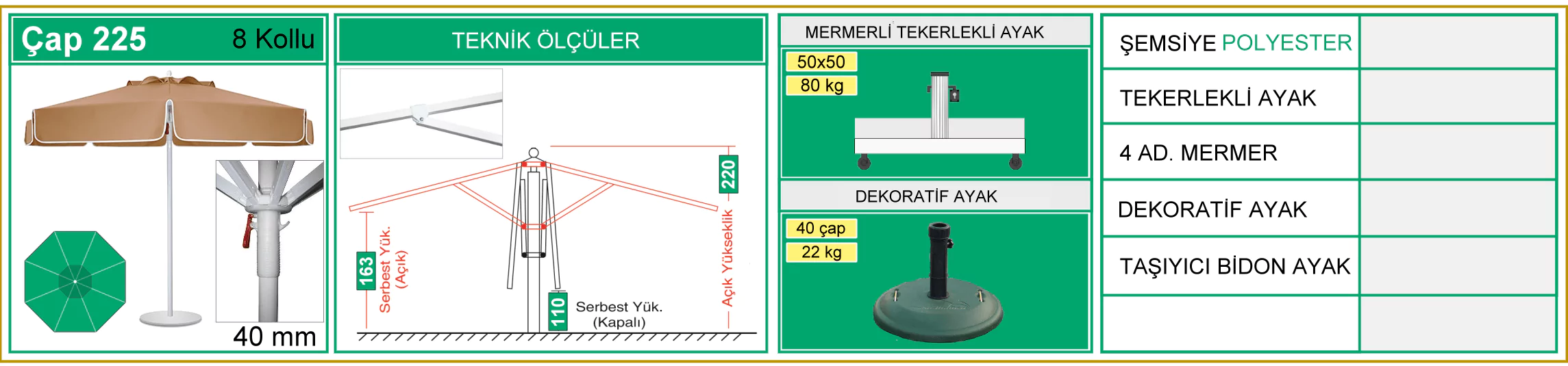225 ap emsiye ls