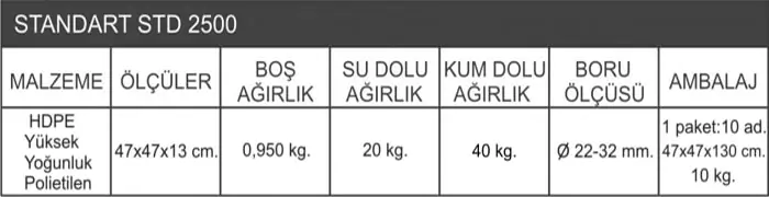 20 LT bidon detayı