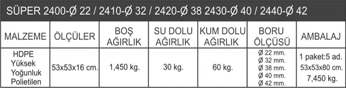 32 LT şemsiye bidon detayları