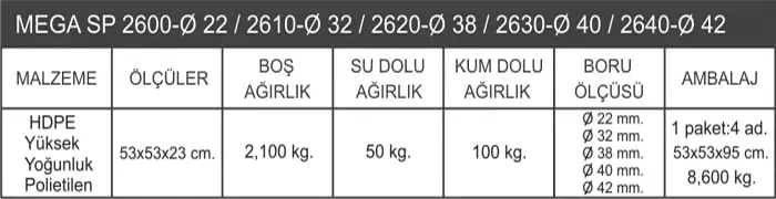 50 LT şemsiye bidon detaylaro
