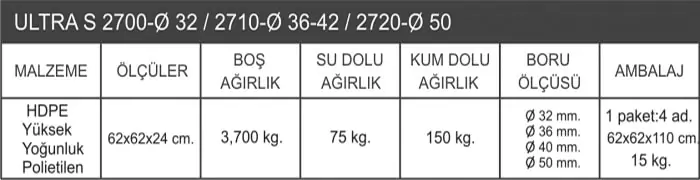 75 LT emsiye bidon ls