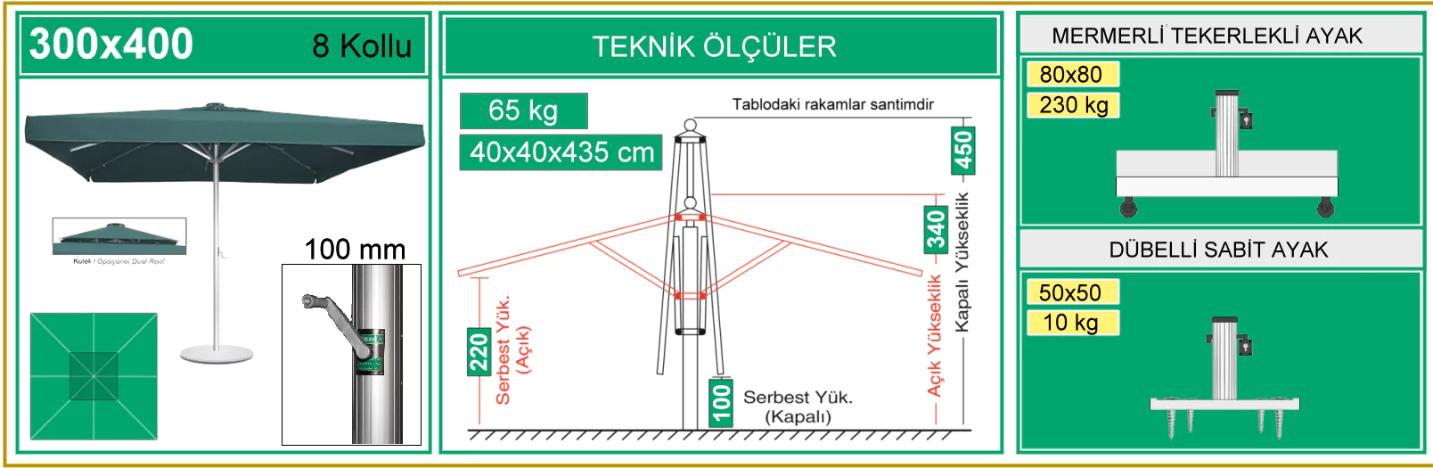 300x400 cafe şemsiye ölçüsü