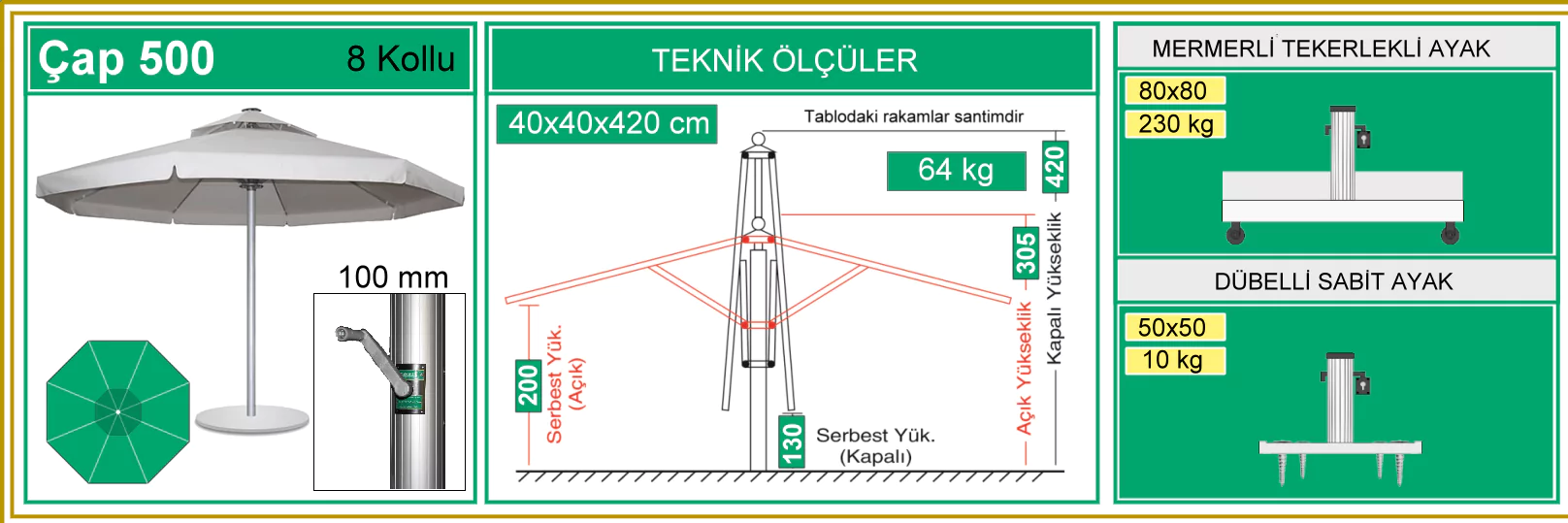 500 çap şemsiye detay