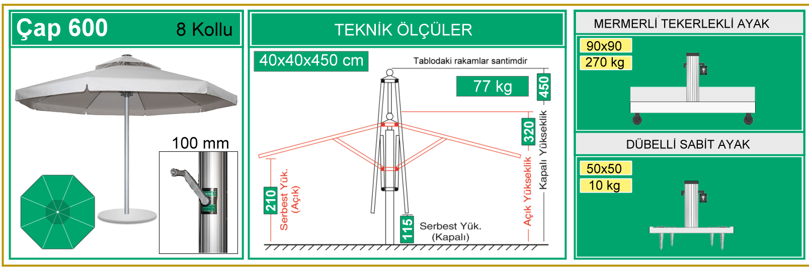 600 ap cafe emsiye detay