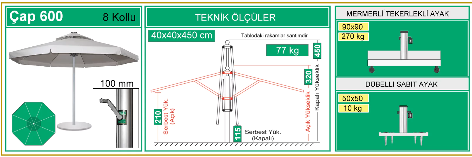 600 çap cafe şemsiye detay