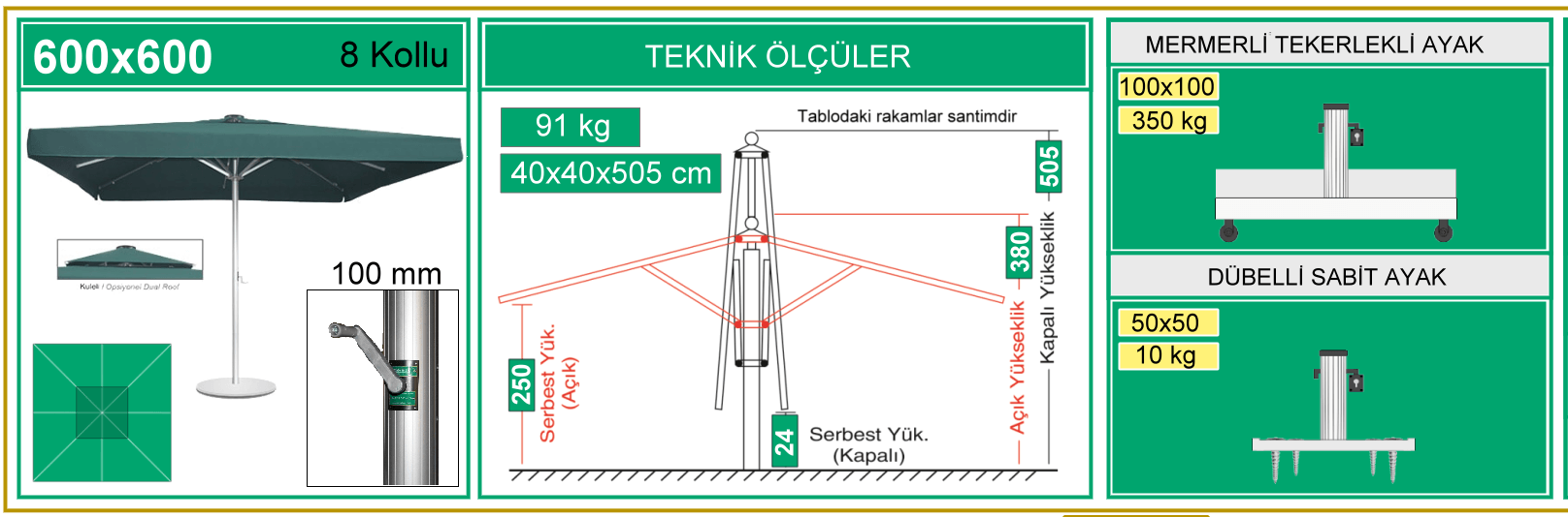 600x600 şemsiye detay