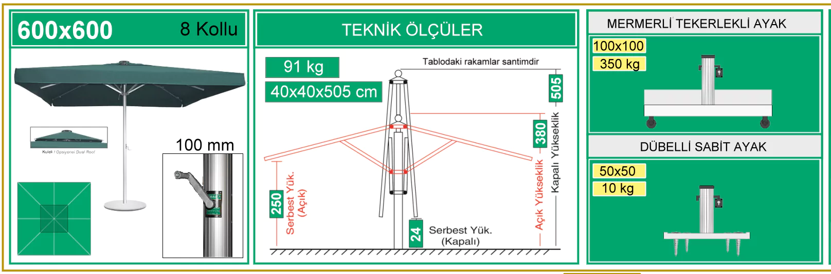600x600 şemsiye detay