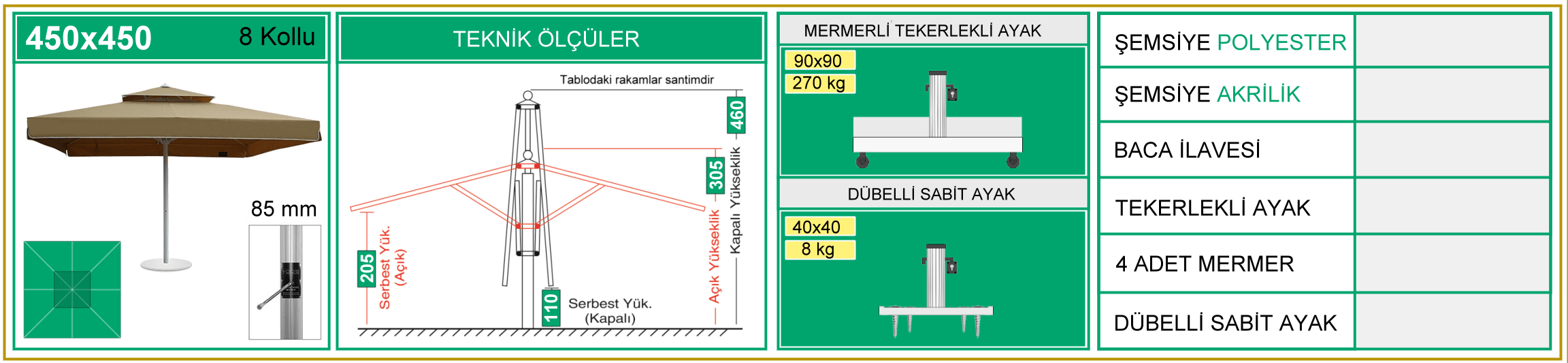450x450 cm cafe emsiyesi ls