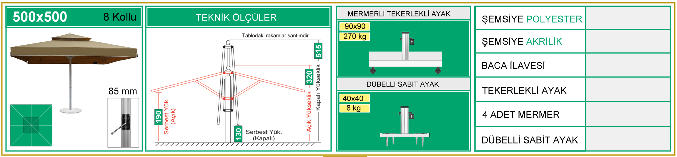 500x500 cafe emsiye lleri
