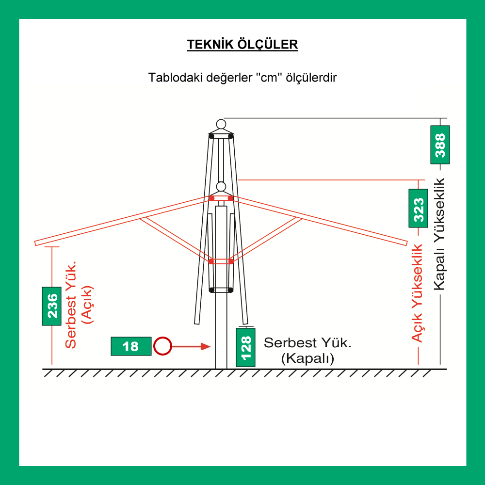 300x300 dişli semsiye teknik
