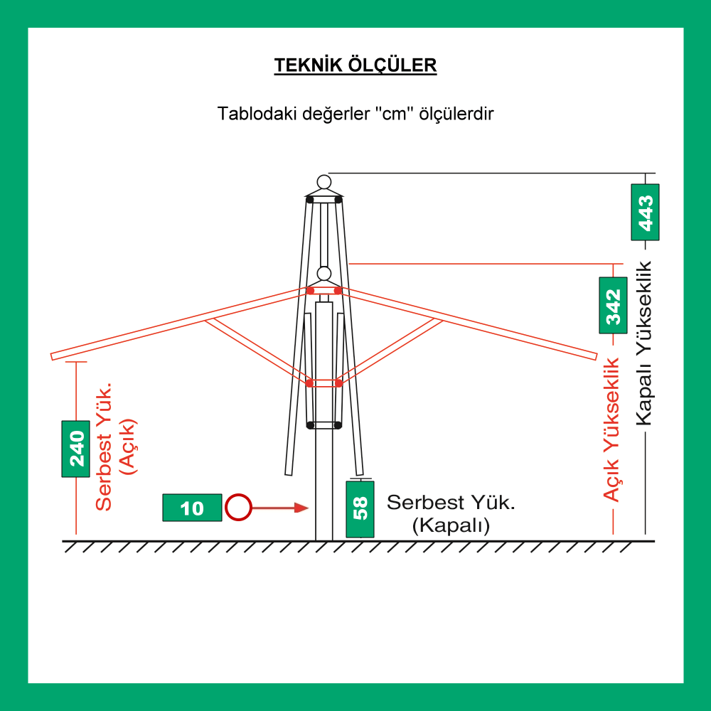 560 cm çapında mega şemsiye