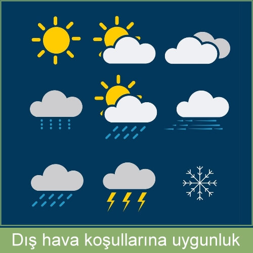 Hava koullar