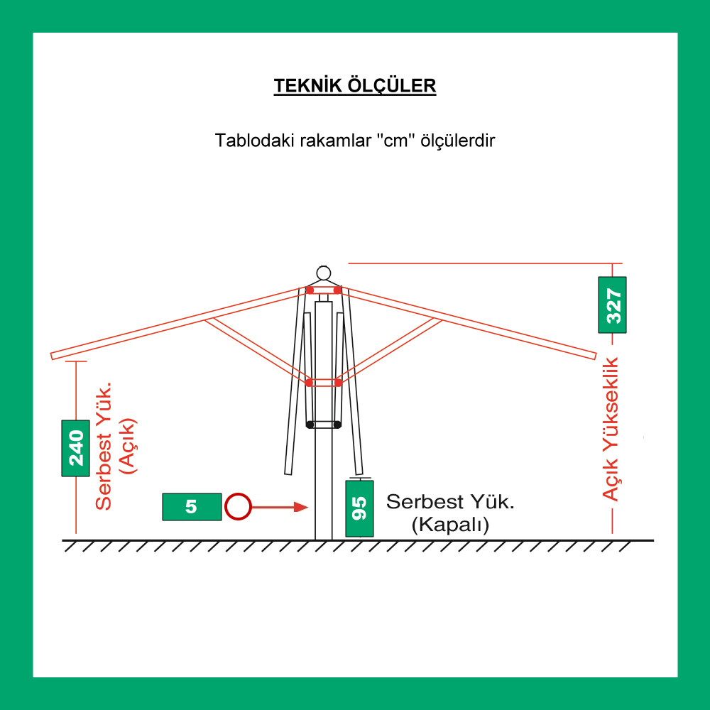 500cm Çapında dev şemsiye teknik