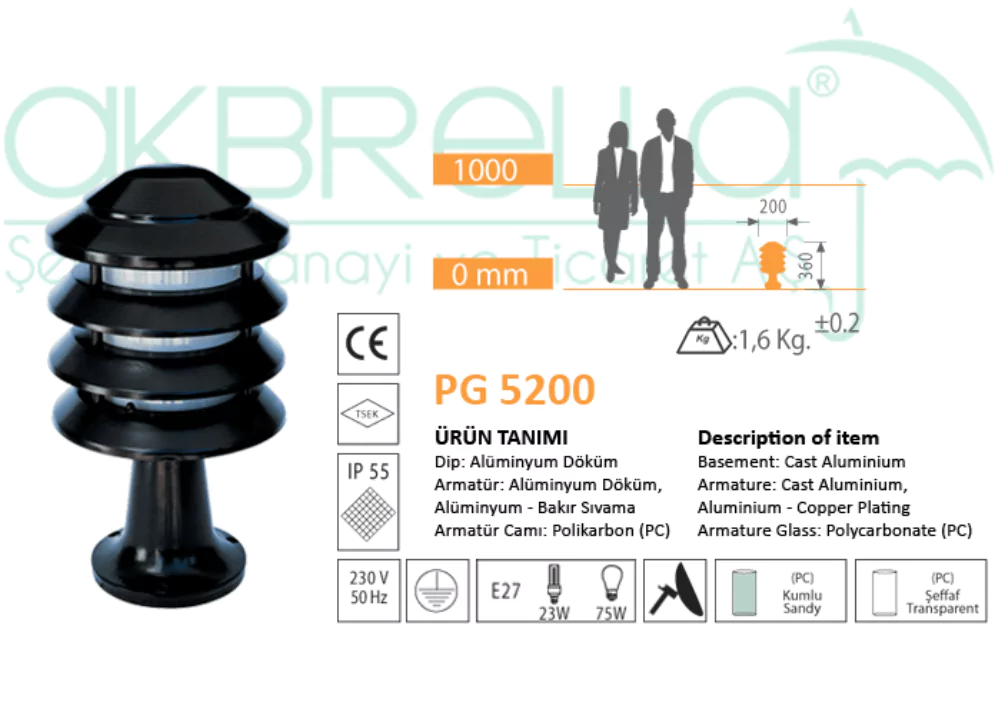 PG 5200 APLİK ölçüsü
