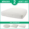 Toplu pakette sert sünger dolgulu polyester sandalye minderi, Paketteki minder sayısı: 2