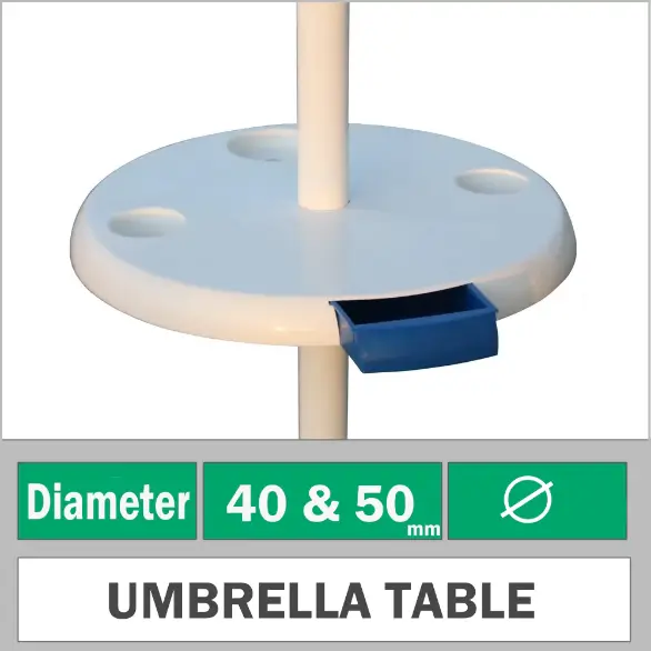 Plastik şemsiye masası