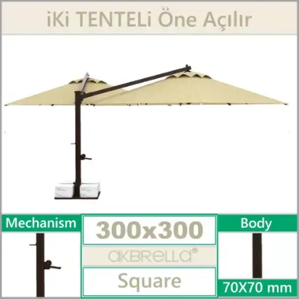 ne Bakan it Bal Yandan Direkli emsiye 3x3 Metre