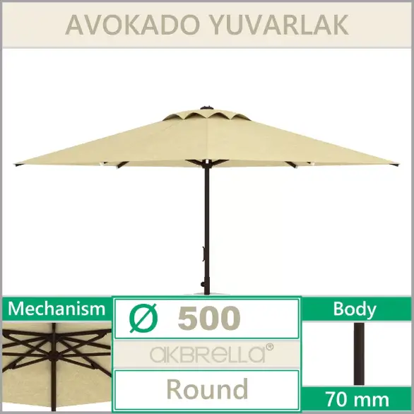 Avokado Bahçe Şemsiyesi 500 cm Çap