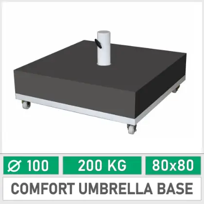 200 kg 200 KG Kapakl Comfort emsiye Aya