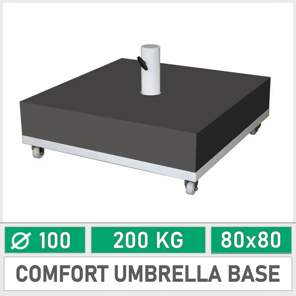 kg Komfort Schirmbein mit Deckel 200 Akbrella World AKB-714